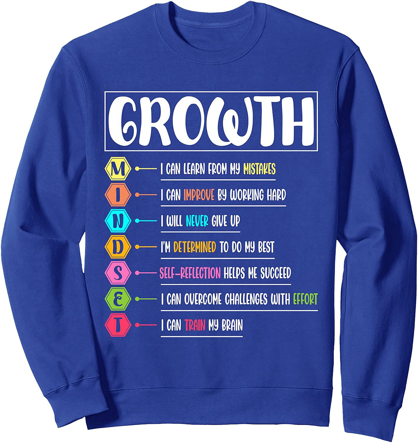 Growth Mindset Sweatshirt Inspirational Unisex Crewneck