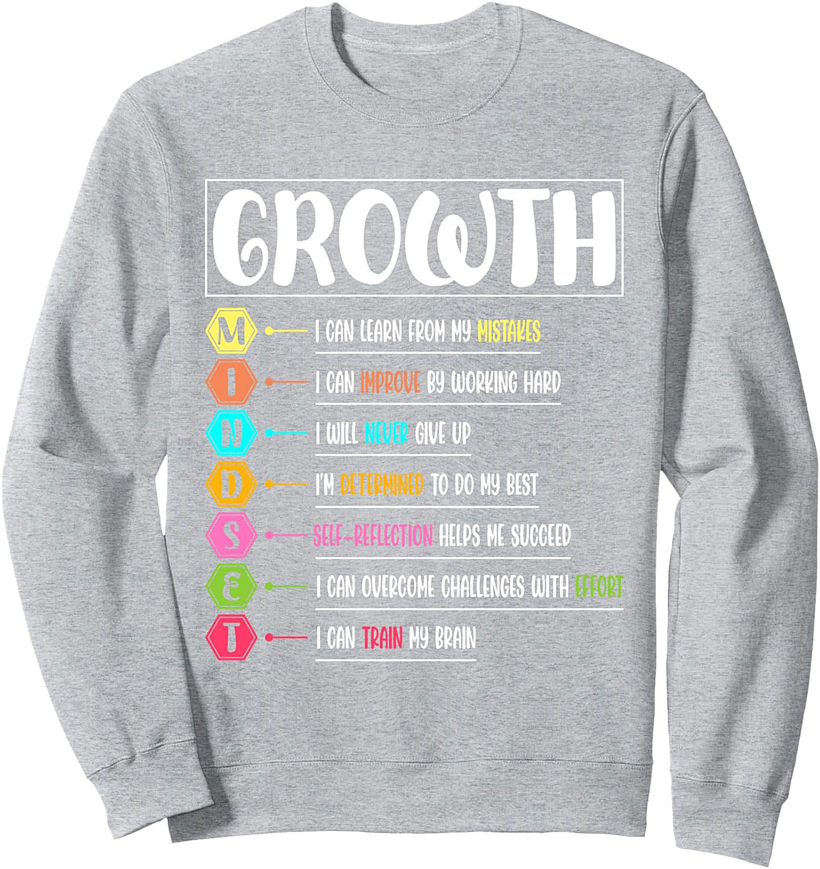 Growth Mindset Sweatshirt Inspirational Unisex Crewneck
