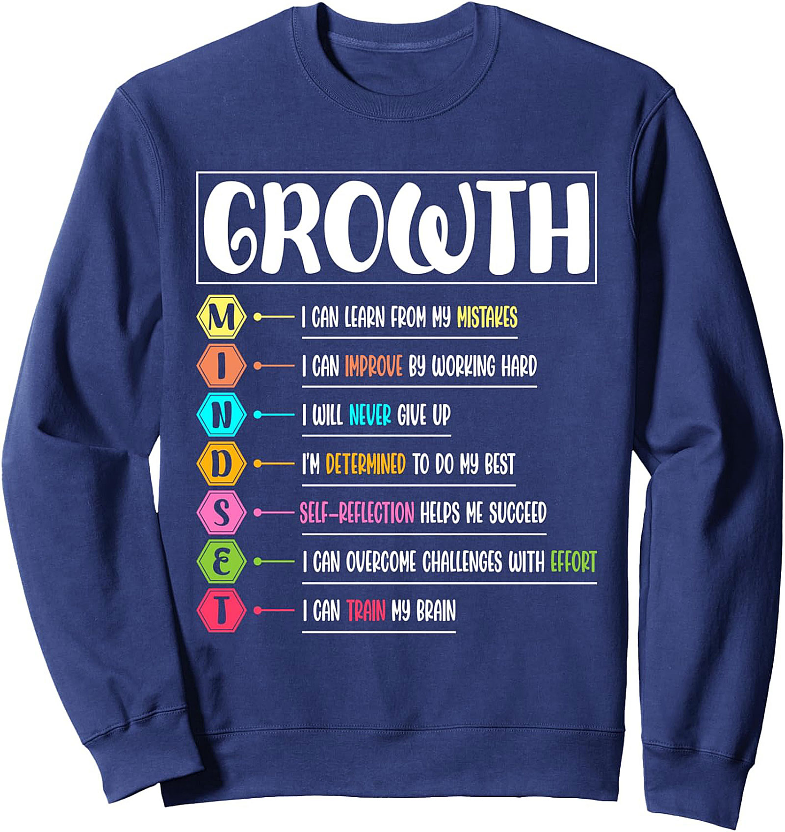Growth Mindset Sweatshirt Inspirational Unisex Crewneck