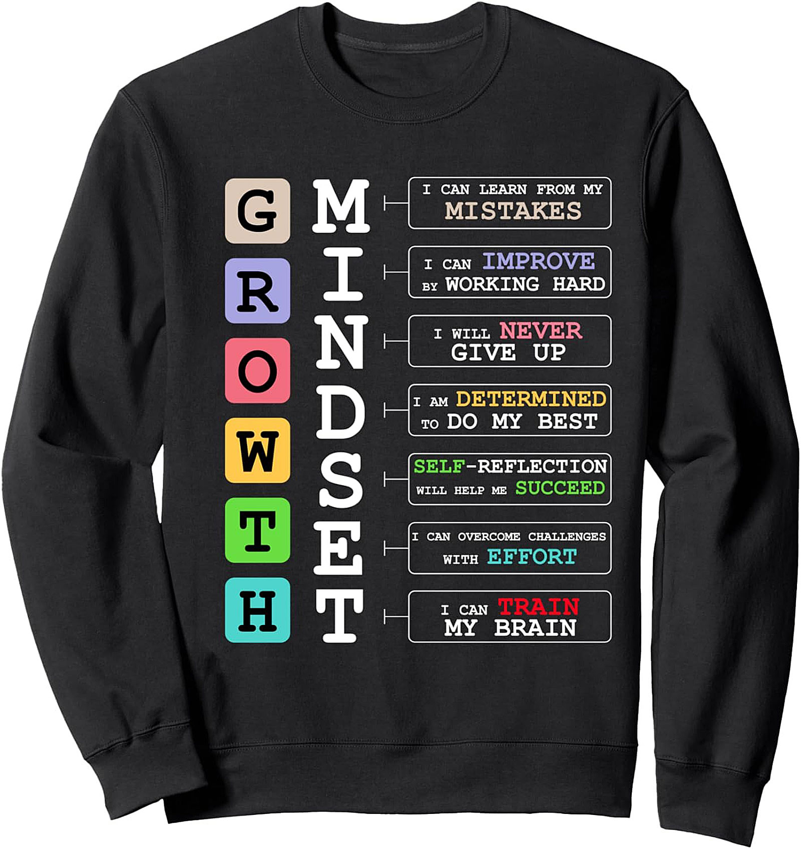 Growth Mindset Graphic Sweatshirt Inspirational Crewneck