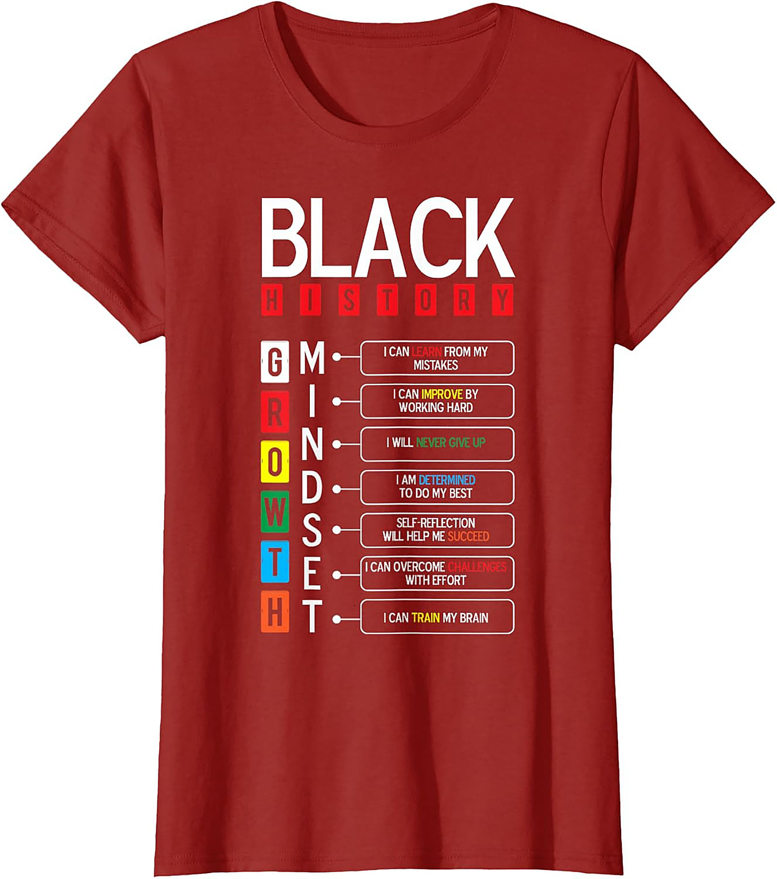 Black History Growth Mindset T-Shirt Empowerment Graphic Tee