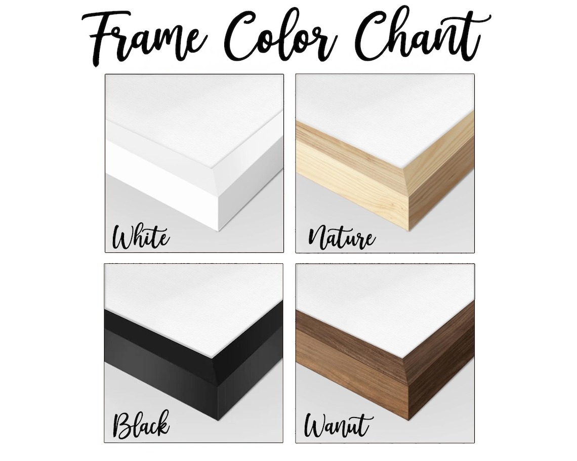 Mother's Day Canvas Gift, Personalized Watercolor Portrait Wall Gifts for New Mom