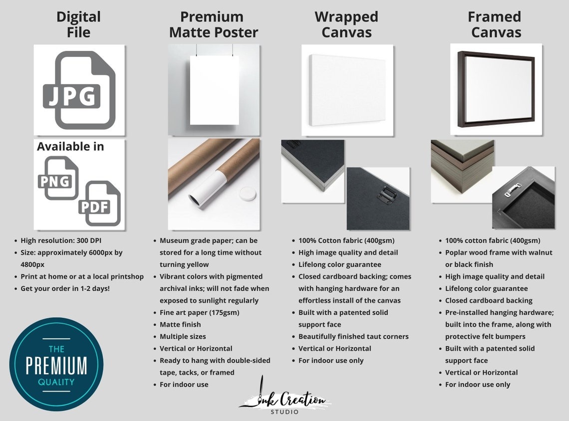 Custom Birth Month Flower Moms Garden Canvas, Personalized Family Name Canvas, Mother Day Gift With Kids Names, Unique Birthday Gift for Mom