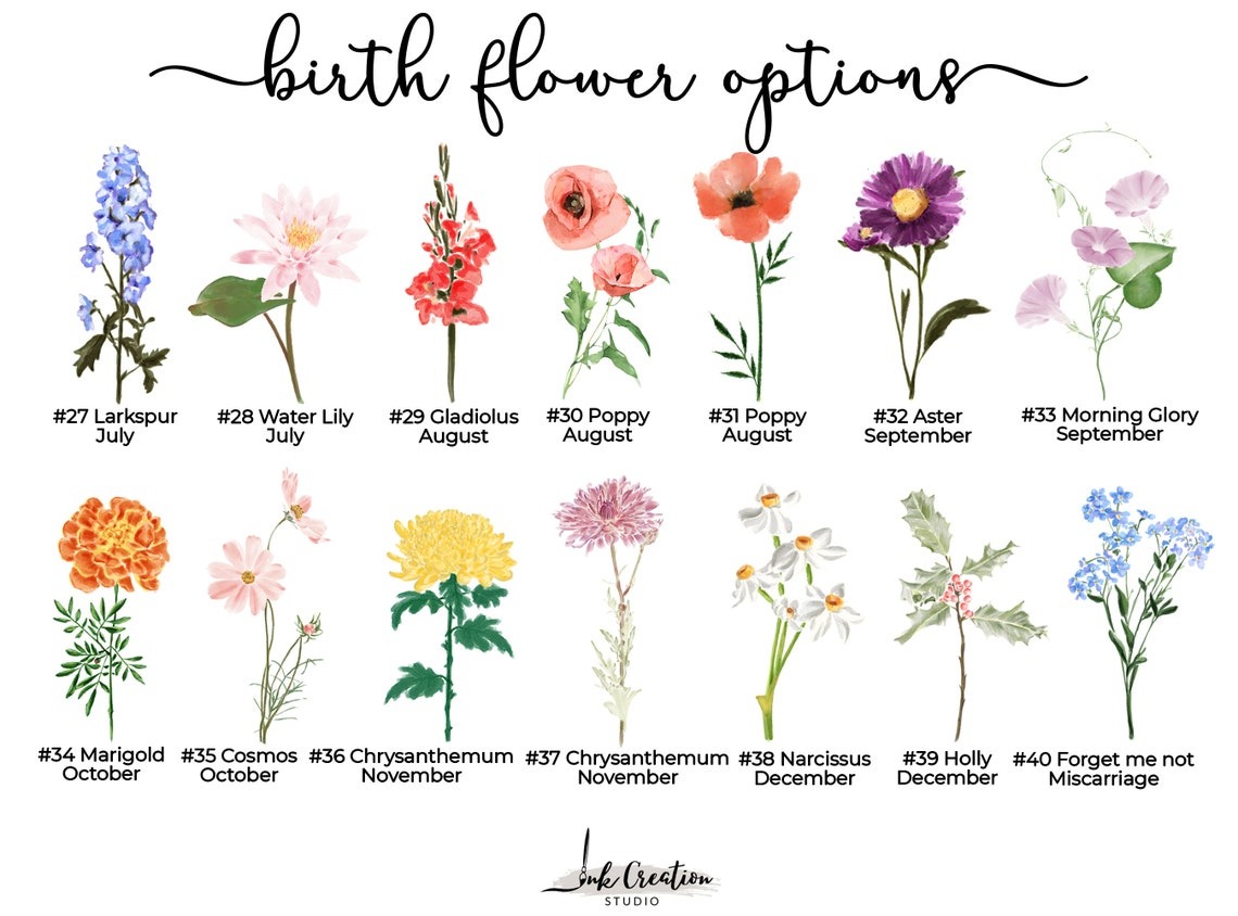 Custom Birth Month Flower Moms Garden Canvas, Personalized Family Name Canvas, Mother Day Gift With Kids Names, Unique Birthday Gift for Mom