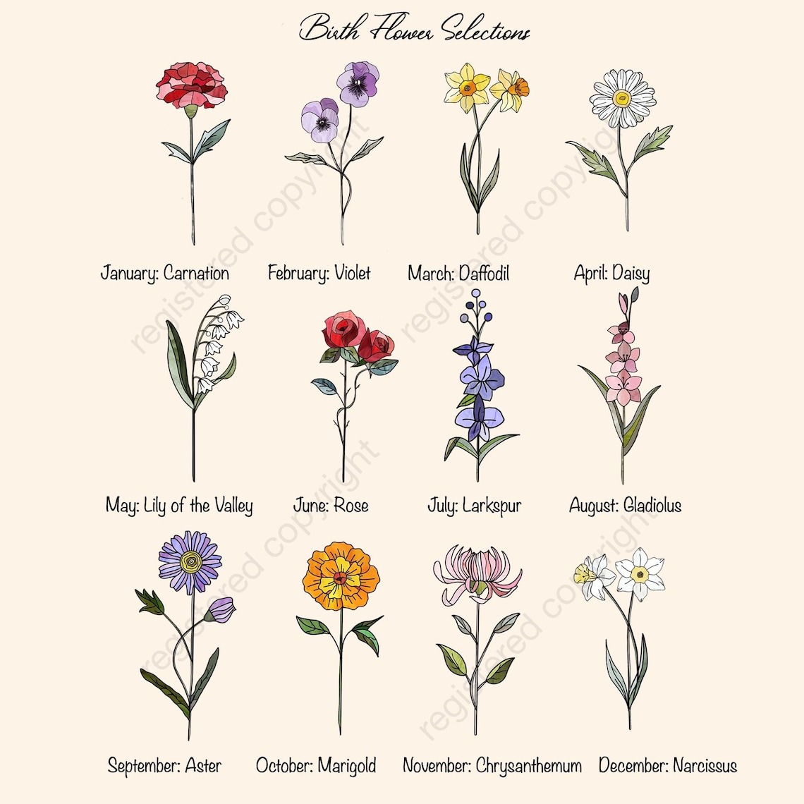 Family Birth Flower Bouquet Birth Month Flowers Personalized Stained Glass Window Hangings Personalized Birth Flower Gift Mothers Day Gift