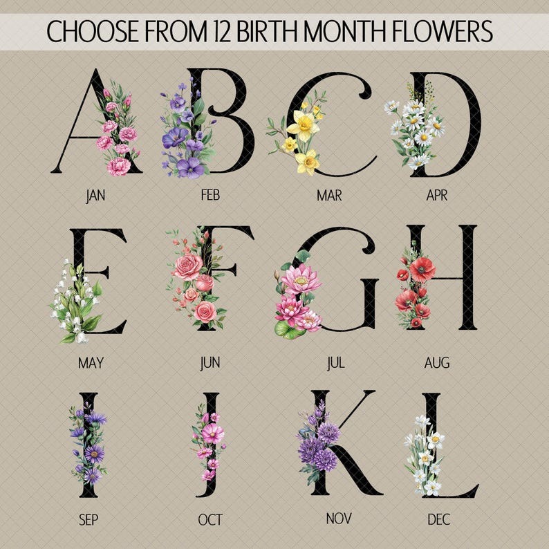 Mother’s Day Gift for Mom – Personalized Birth Flower Coffee Mug, Custom Name & Initial, June Rose Birth Month Cup