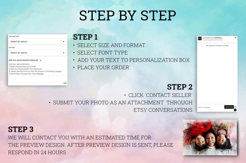 Custom Portrait Personalized Watercolor Illustration Mother and Son Watercolor Canvas Print Mother's Day Gift Anniversary Gift