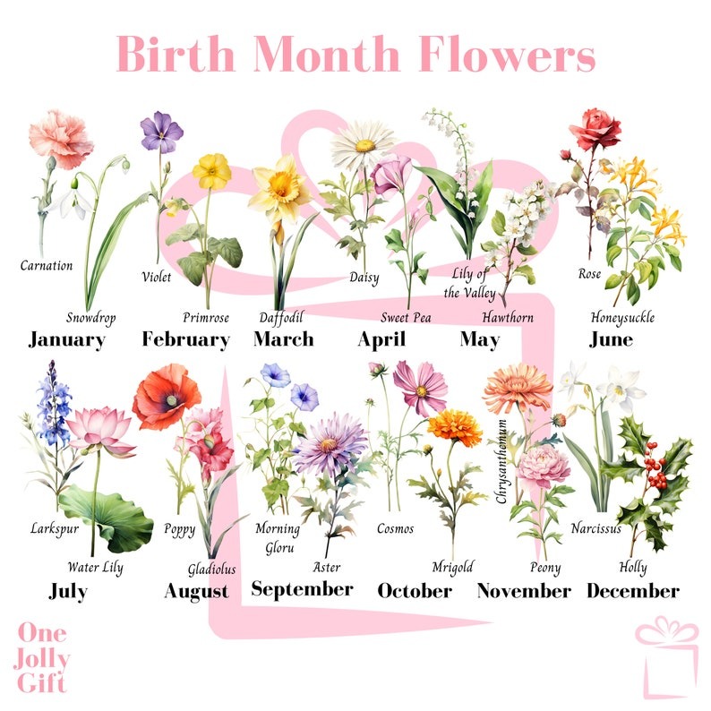 Personalized Birth Flower Mug for Mom – Custom Mom's Garden Bouquet Coffee Mug, Mother's Day Gift, Grandma Gift