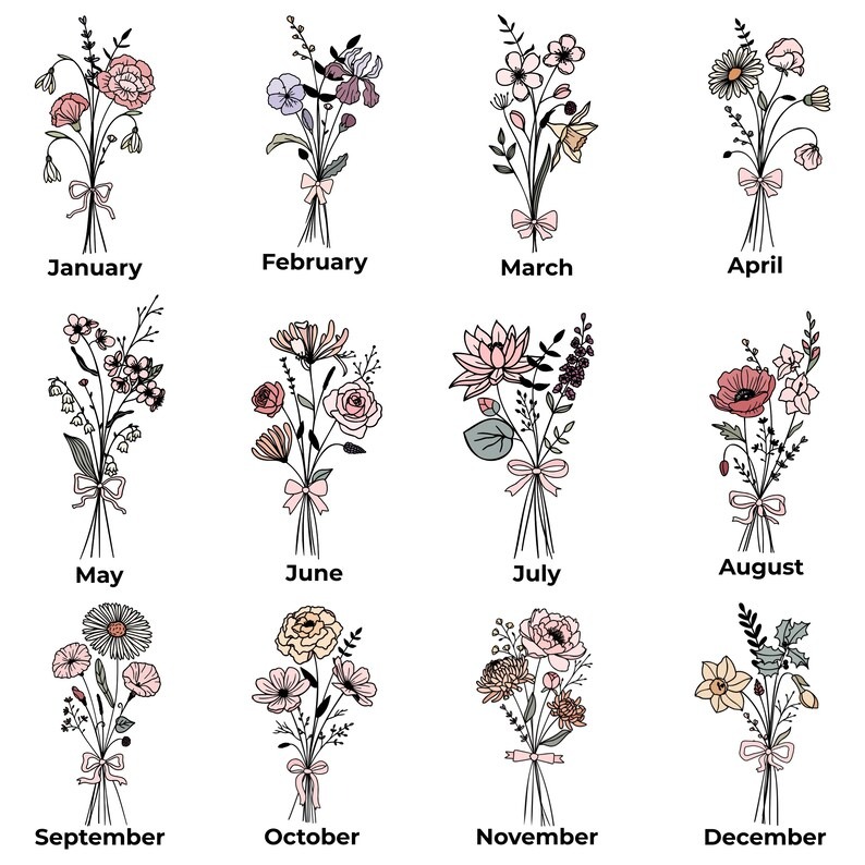 Personalized Birth Flower Mug – Coquette Floral Bouquet Coffee Mug, Custom Birth Month Flower Gift for Mom