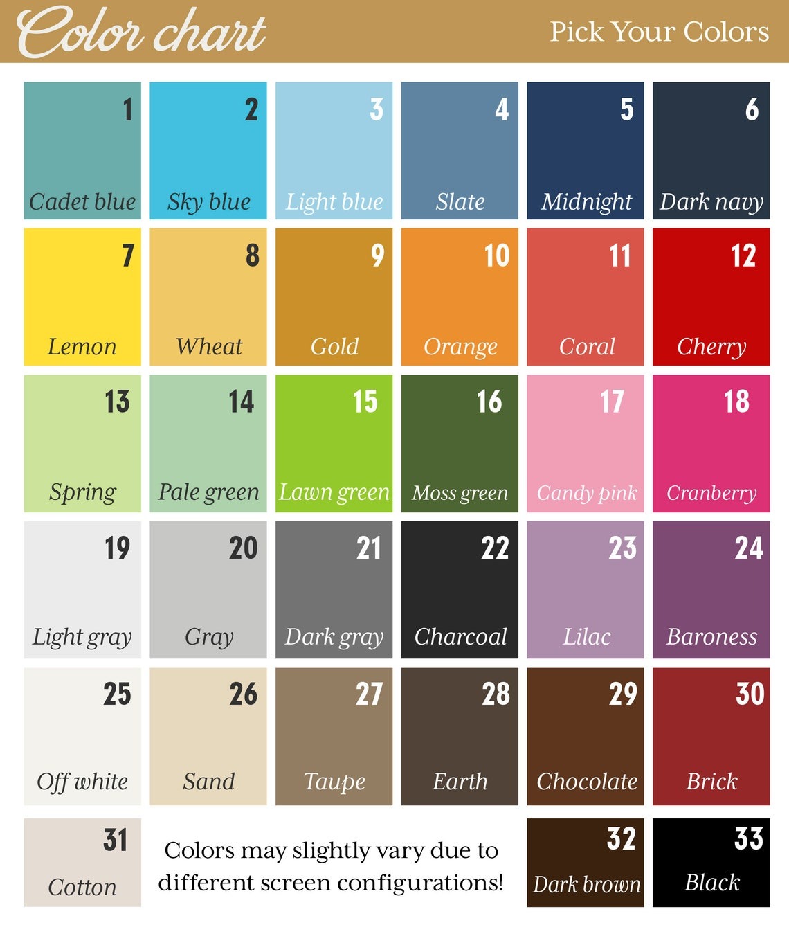 Custom Poem Canvas Art for Mom, Personalized Mother's Day Gift