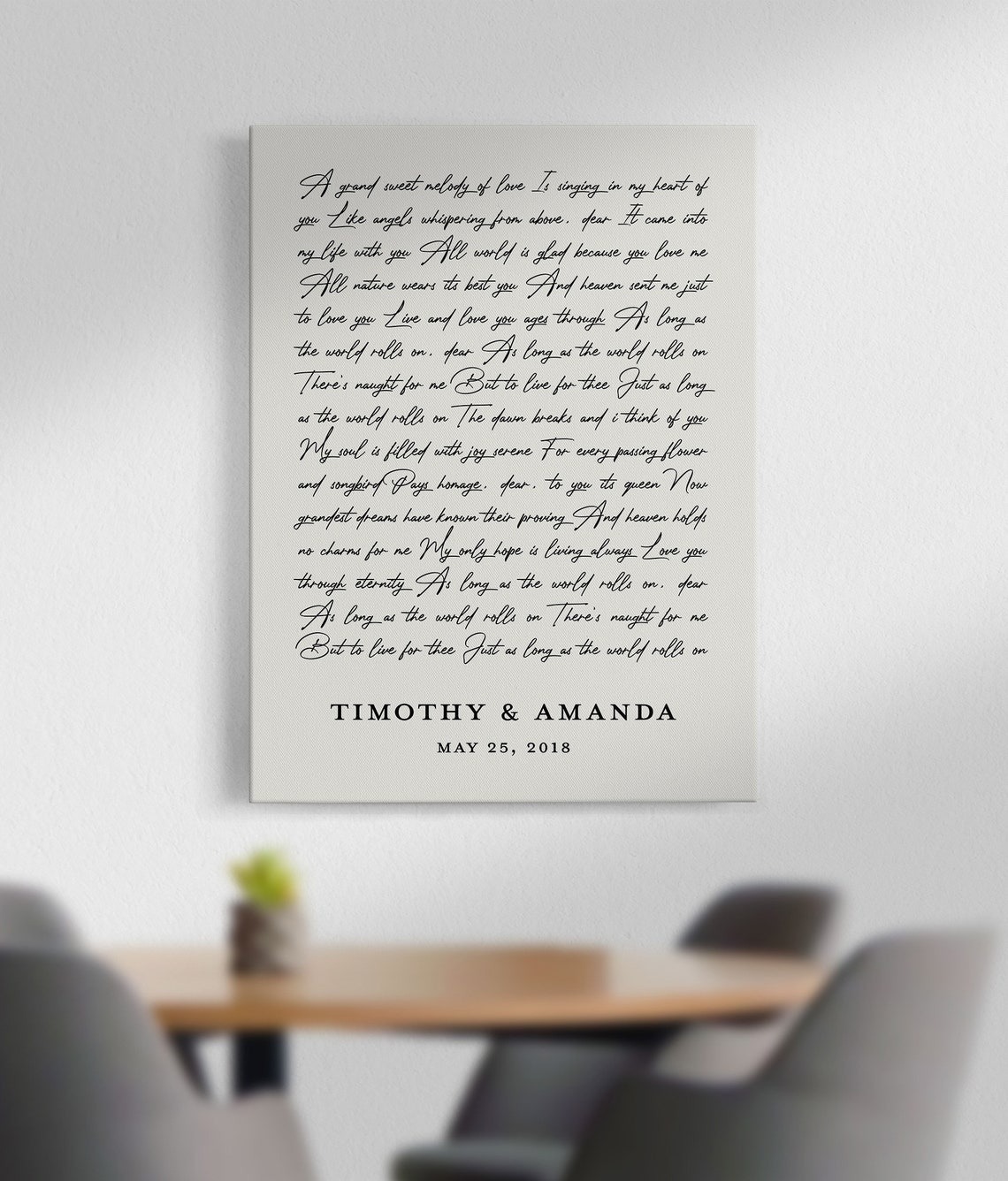 Custom Poem Canvas Art for Mom, Personalized Mother's Day Gift