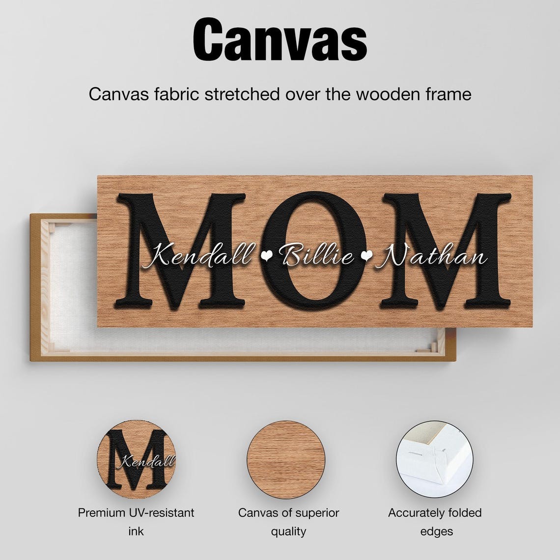Personalized Mom Canvas Sign with Kids Names, Mother’s Day Gift for Mom, Custom Family Name Wall Art, Farmhouse Mom Decor