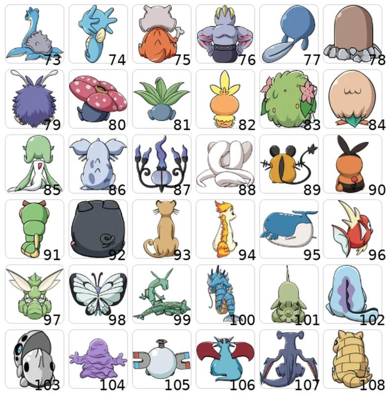 Personalized Best Mom Ever Mug with Kids Names, Cartoon Character Mom Mug, Mother's Day Gift from Kids, Custom Mom Coffee Mug