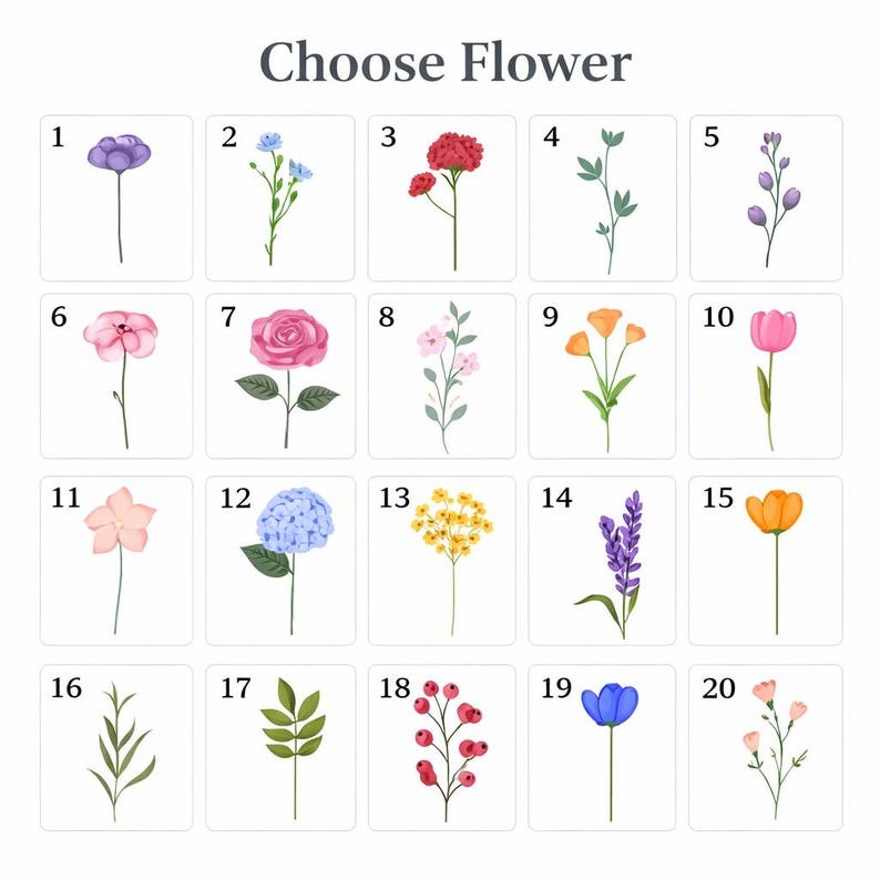 Personalized Mommy’s Garden Birth Flower Canvas, Custom Kids Names & Flowers Wall Art, Mother’s Day Gift for Mom