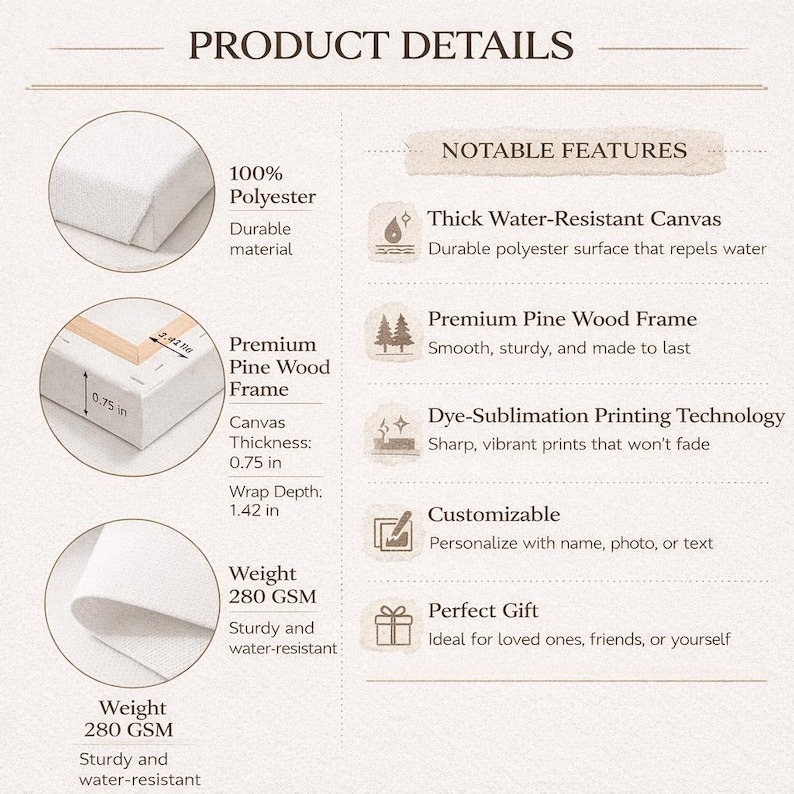 Personalized Mommy Kitchen Canvas, Custom Kids Names Cooking Utensils Wall Art, Mother’s Day Gift for Mom, Kitchen Decor Gift