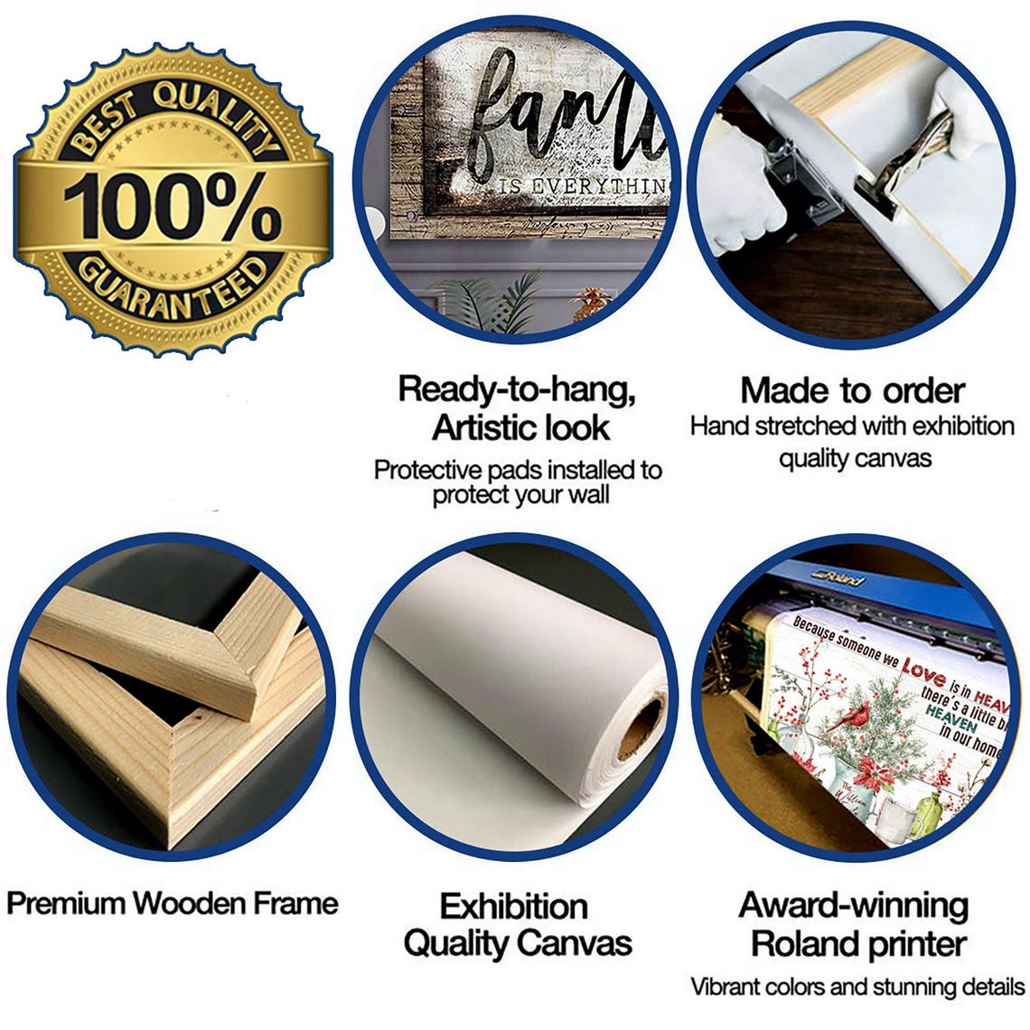 Personalized Family Names Canvas | Heart Keepsake Wall Art