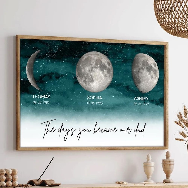 Personalized Moon Phase By Date Frame Canvas, Custom Mom and Kids Moon Phase Canvas, Mother’s Day Gift, Gift For Mom, Gift For Grandma, Nana