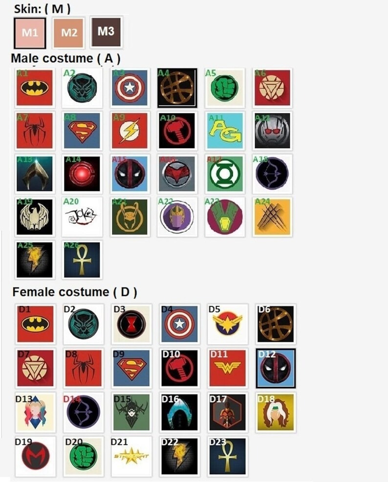 Personalized Superhero Mom Mug, Best Mom Ever Coffee Mug, Super Mom Mug, Mother's Day Gift for Mom, Custom Mommy Mug