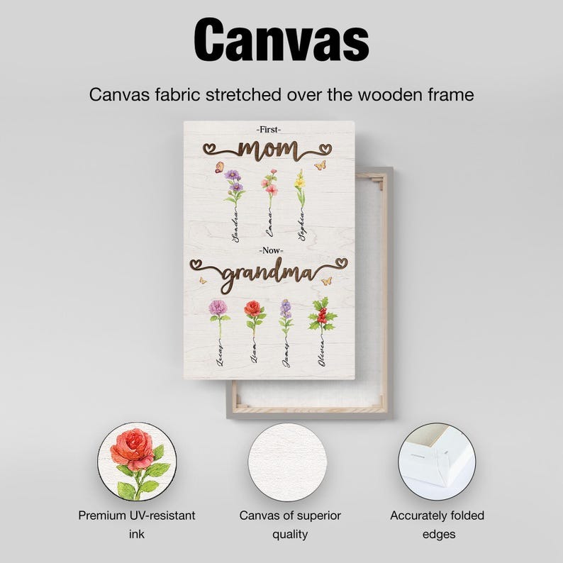Grandma Mother’s Day Gift from Grandkids, First Mom Now Grandma Birth Flower Canvas with Names