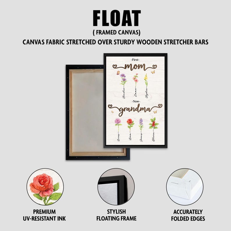 Grandma Mother’s Day Gift from Grandkids, First Mom Now Grandma Birth Flower Canvas with Names