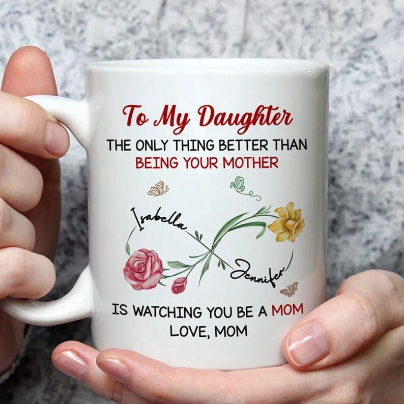 Custom Mom Mug, Personalized Best Mom Coffee Mug, Cute Ceramic Mom Cup, Mother's Day Gift for Mom, Mom Birthday Gift