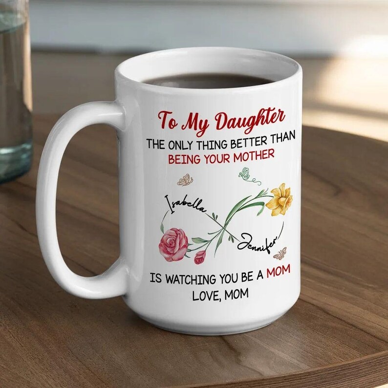 Custom Mom Mug, Personalized Best Mom Coffee Mug, Cute Ceramic Mom Cup, Mother's Day Gift for Mom, Mom Birthday Gift