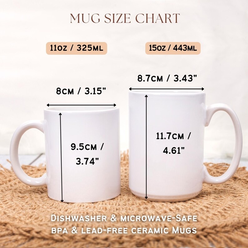 Personalized Mom Definition Mug, Custom Photo Collage Coffee Mug, Mother's Day Gift from Kids, Birthday Gift for Mom