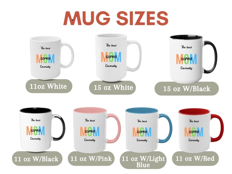 Personalized Mom Mug, Custom Name and Year Coffee Mug, Mother's Day Gift for Mom, Cute Mom Coffee Cup