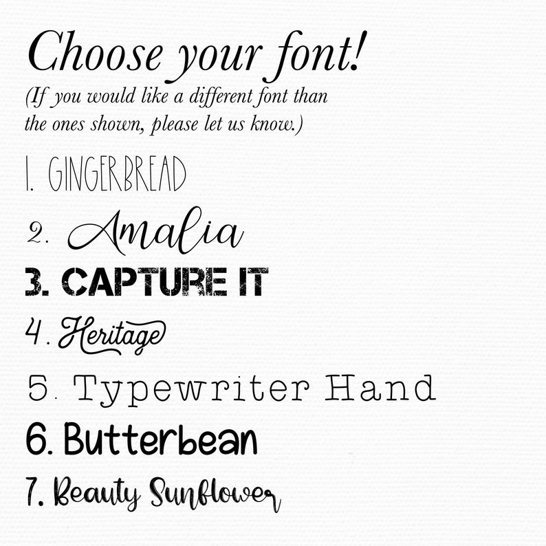 Mom Photo Canvas Print — Mother's Day Wall Decor, Custom Font, Background, stain and size choices!