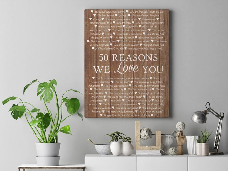 Personalized Reasons Why We Love Mom Canvas Print, Mother's Day Gift