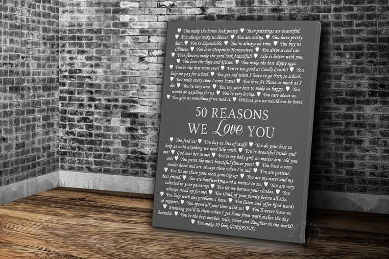 Personalized Reasons Why We Love Mom Canvas Print, Mother's Day Gift