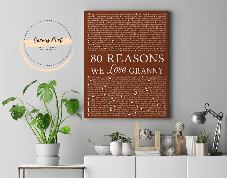 Personalized Reasons Why We Love Mom Canvas Print, Mother's Day Gift