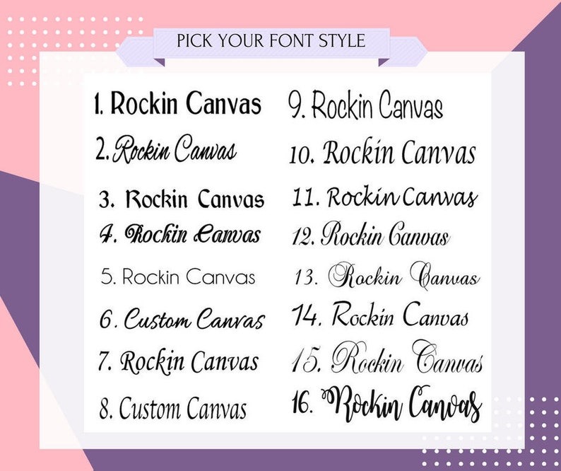 Personalized Reasons Why We Love Mom Canvas Print, Mother's Day Gift