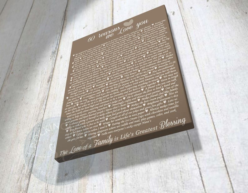 Personalized Reasons Why We Love Mom Canvas Print, Mother's Day Gift