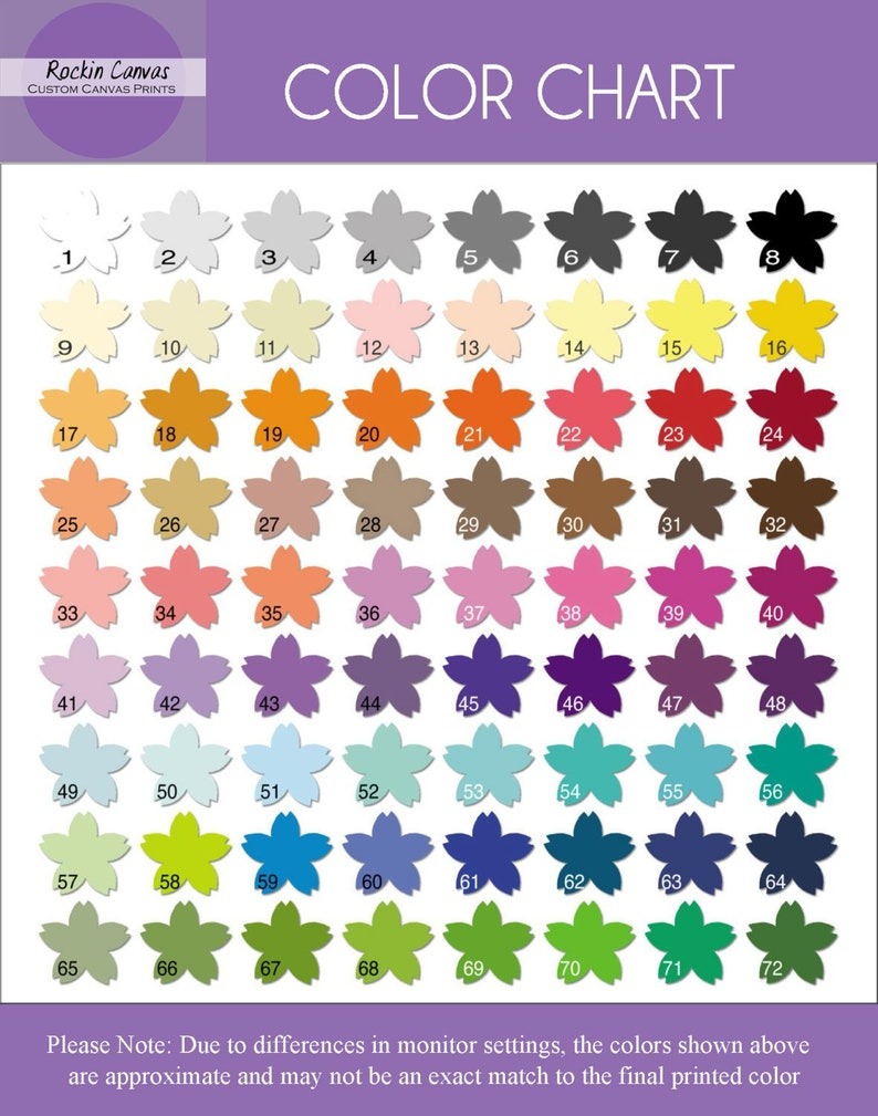 Personalized Reasons Why We Love Mom Canvas Print, Mother's Day Gift