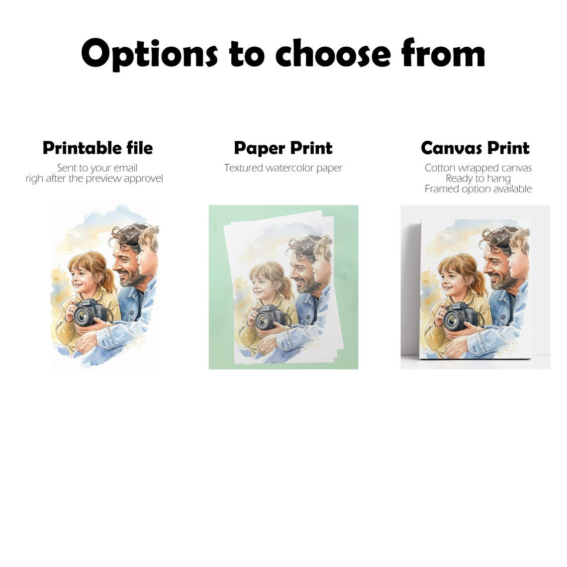 Custom Watercolor Portrait, Personalized Painting from Photo, Unique Mothers Day Gift, Wedding Anniversary, Canvas