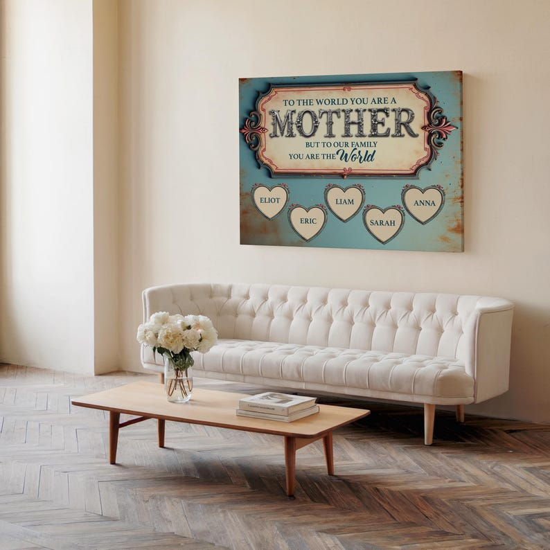 Personalized Mom Canvas Art: Custom Photo Collage with Family Names