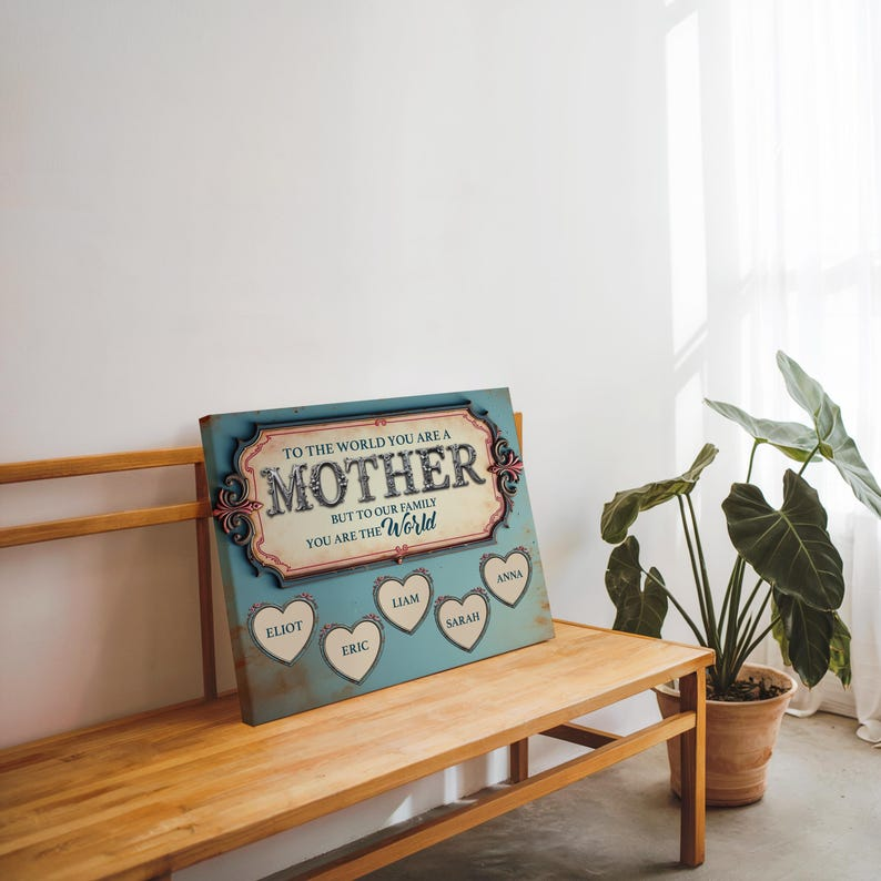 Personalized Mom Canvas Art: Custom Photo Collage with Family Names