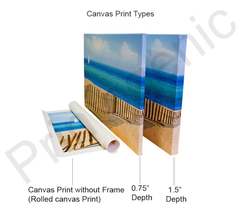 All Sizes Canvas Prints - Photo Canvas, Personalized Canvas Print Mothers Day Gift, Gift for Mom