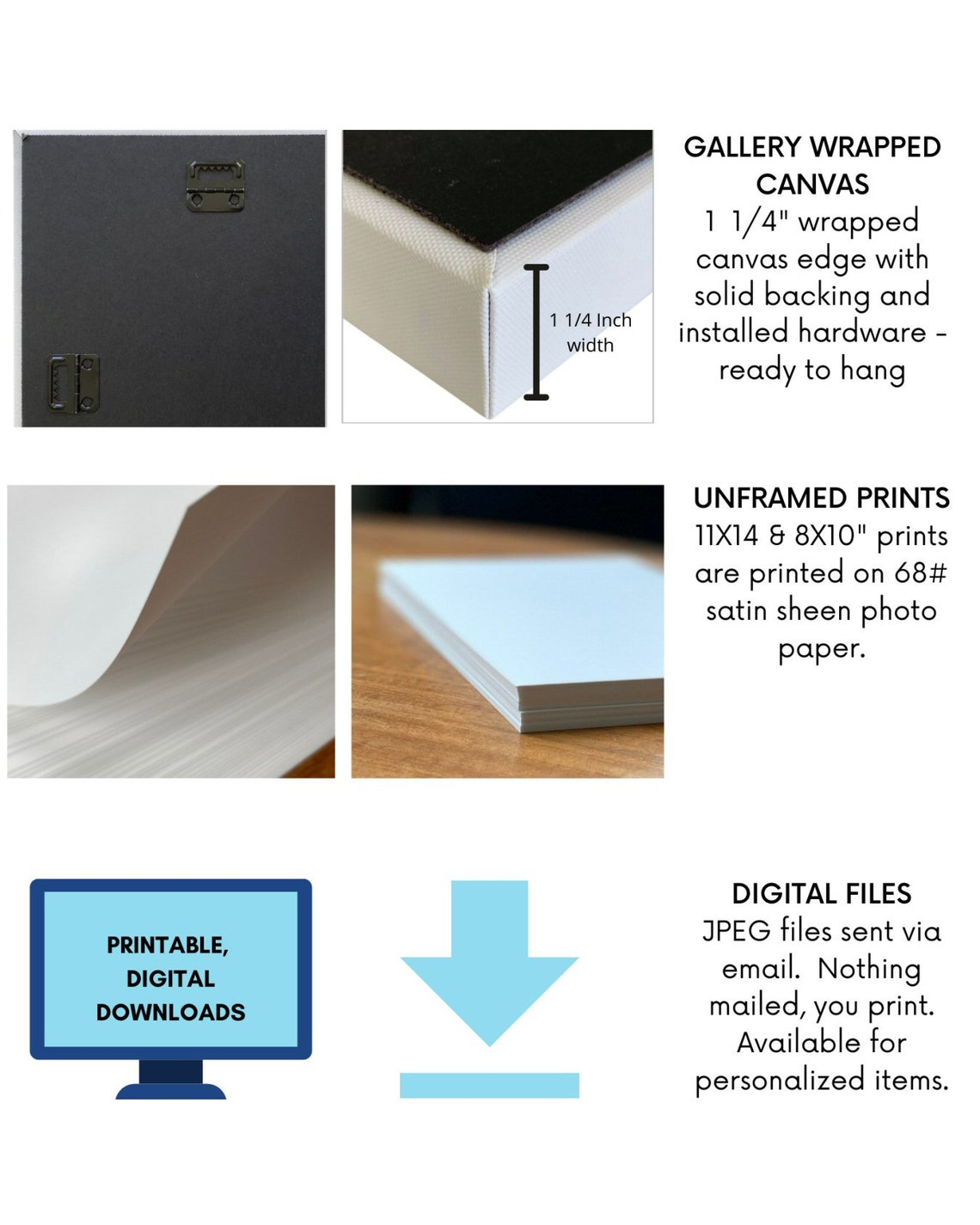 Personalized Gift Ideas for Mom, Poem for Mother, from Son / Daughter, Beautiful Custom Art, Printable, Print, Canvas, Tree Birds