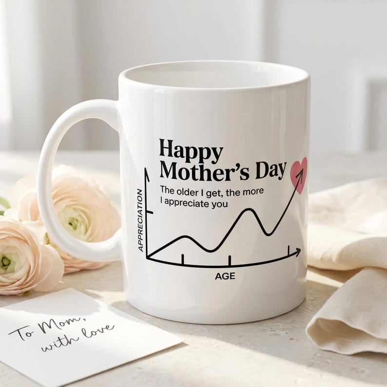 Funny Mom Appreciation Graph Mug, Happy Mothers Day Coffee Mug, Gift for Mom from Daughter or Son