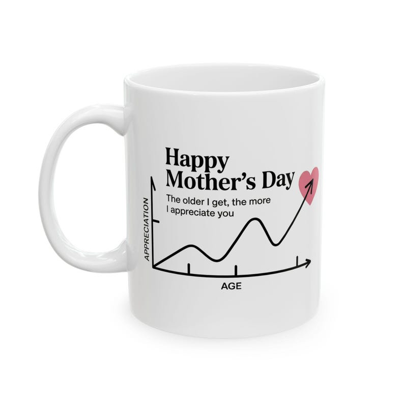 Funny Mom Appreciation Graph Mug, Happy Mothers Day Coffee Mug, Gift for Mom from Daughter or Son