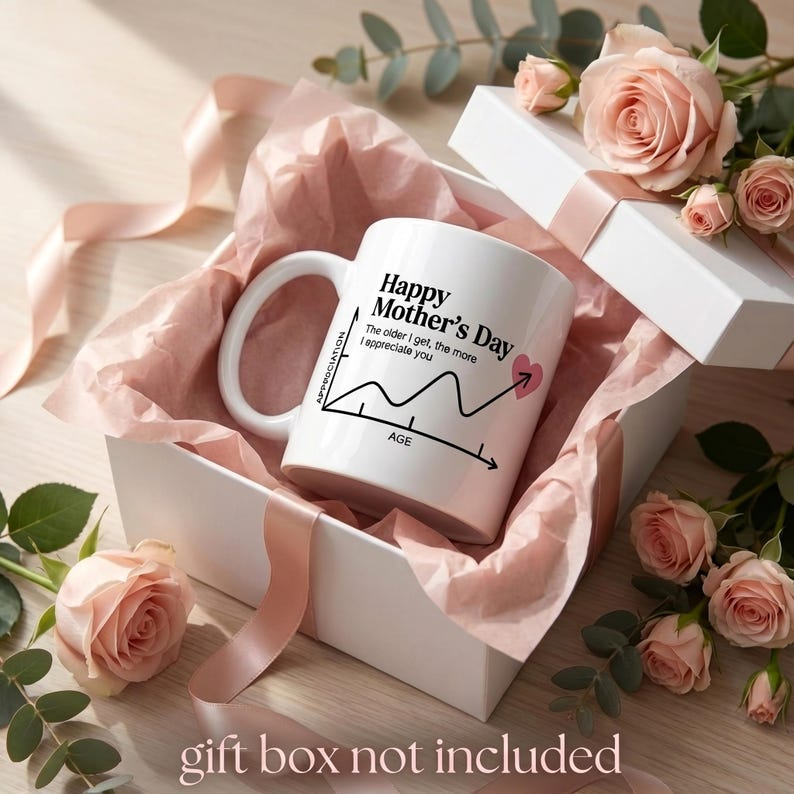 Funny Mom Appreciation Graph Mug, Happy Mothers Day Coffee Mug, Gift for Mom from Daughter or Son