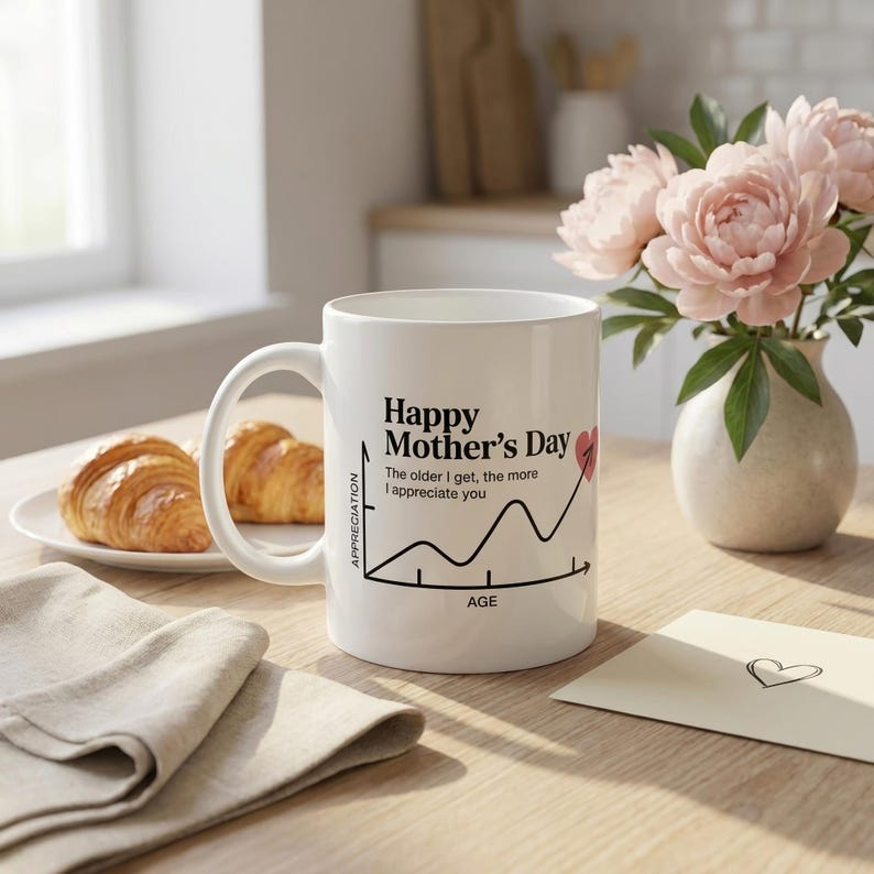 Funny Mom Appreciation Graph Mug, Happy Mothers Day Coffee Mug, Gift for Mom from Daughter or Son