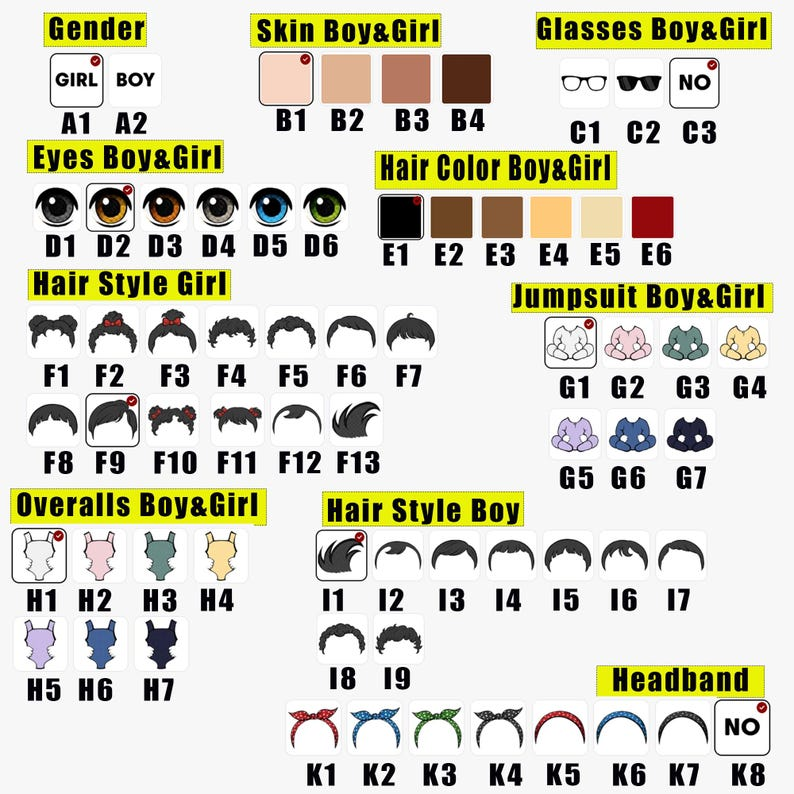 Personalized Mom Coffee Mug – Custom Name Gift for New Mom – First Mother’s Day, Valentine’s or Birthday Gift for Mama – Cute Family Keepsake Cup