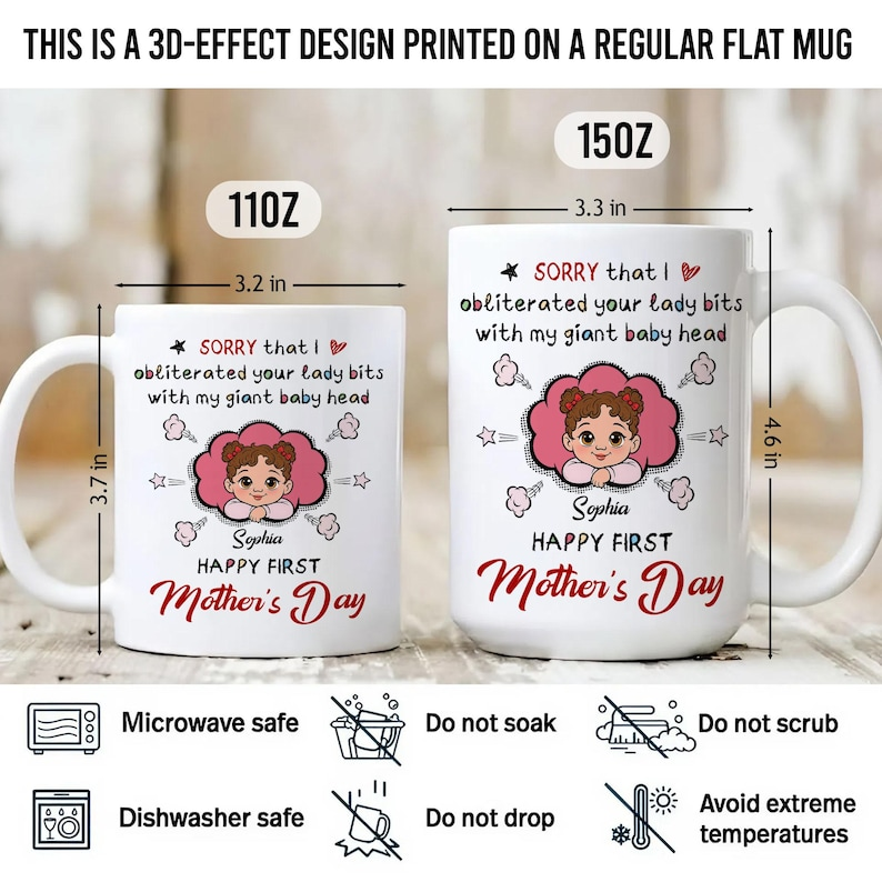 Personalized Mom Coffee Mug – Custom Name Gift for New Mom – First Mother’s Day, Valentine’s or Birthday Gift for Mama – Cute Family Keepsake Cup