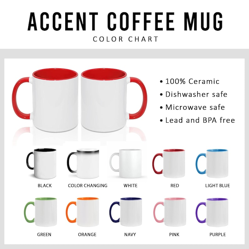 Personalized Mom Coffee Mug – Custom Name Gift for New Mom – First Mother’s Day, Valentine’s or Birthday Gift for Mama – Cute Family Keepsake Cup