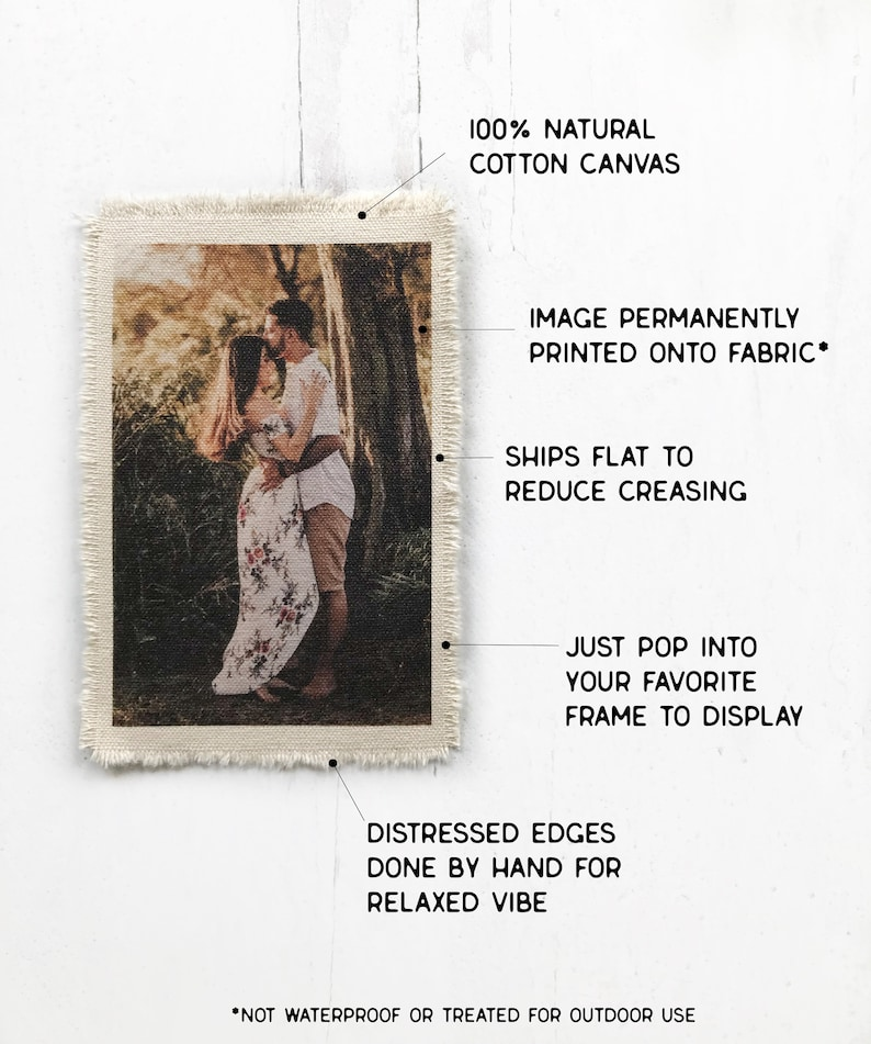 Personalized Gift For Mom, Custom Portrait Mini Photo Tapestry, Canvas Photo Prints, Personalized Wall Art, Customized Quote Gift