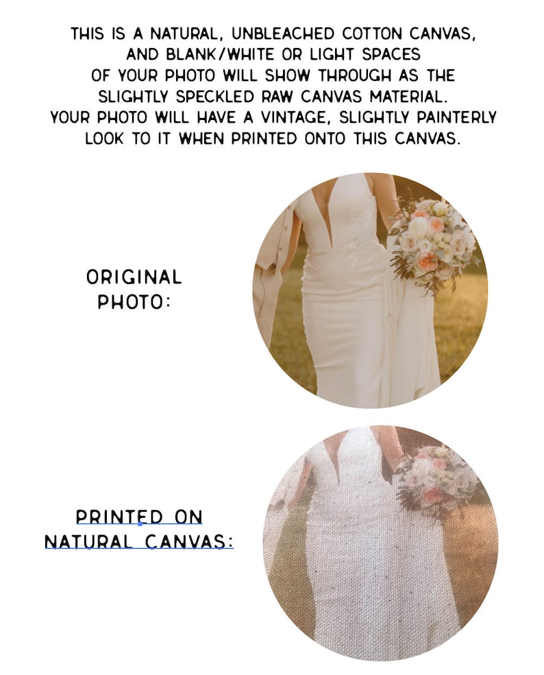 Personalized Gift For Mom, Custom Portrait Mini Photo Tapestry, Canvas Photo Prints, Personalized Wall Art, Customized Quote Gift