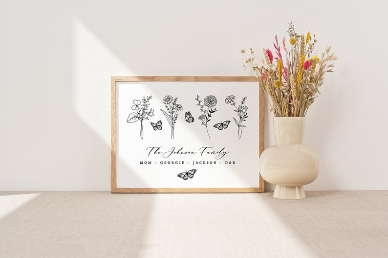 Custom Family Birth Flowers Art Print | Personalized Birth Month Flower Wall Art | Personalized Gifts For Mom | Mothers Day Gift | Mom Gift